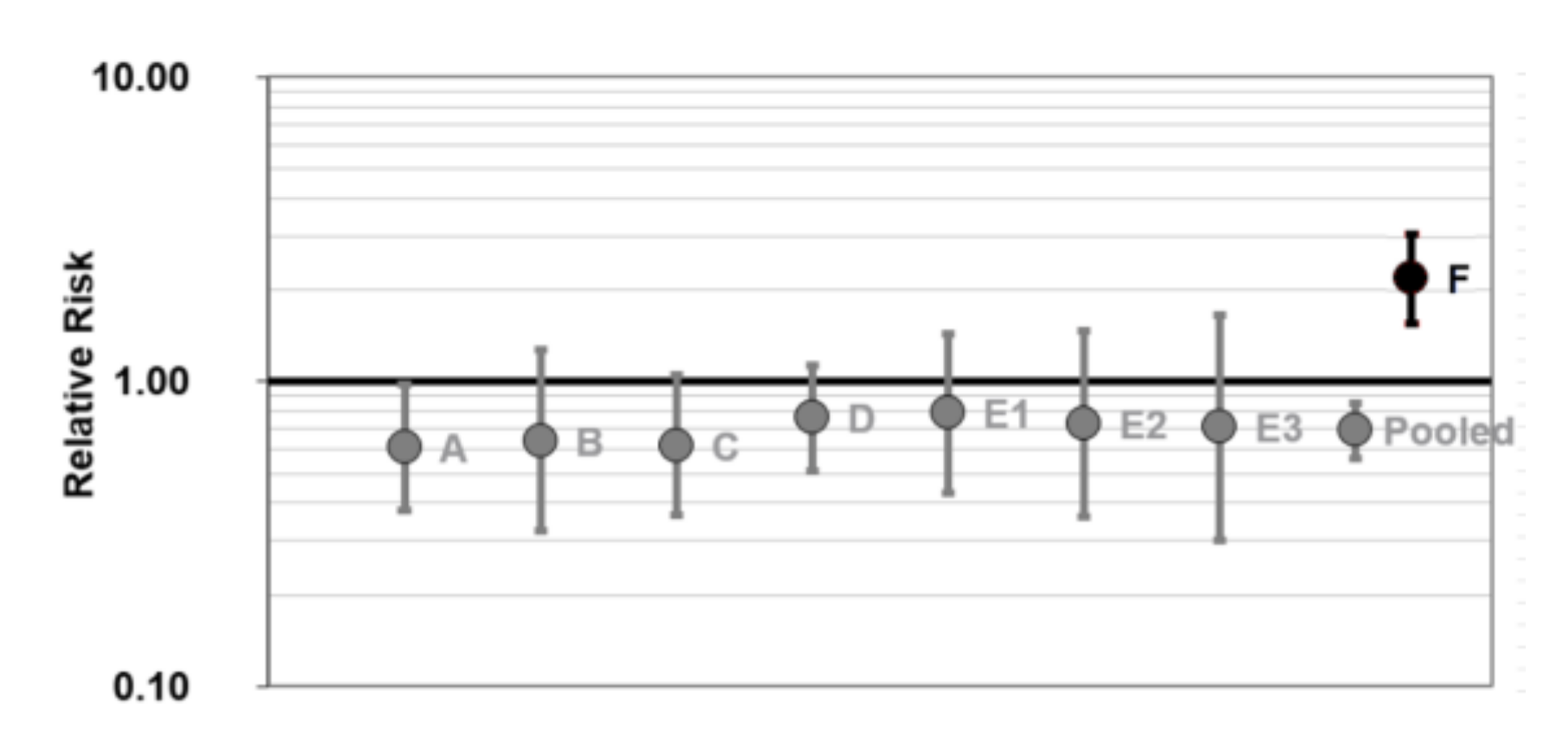 Safety 03 00028 f0a1