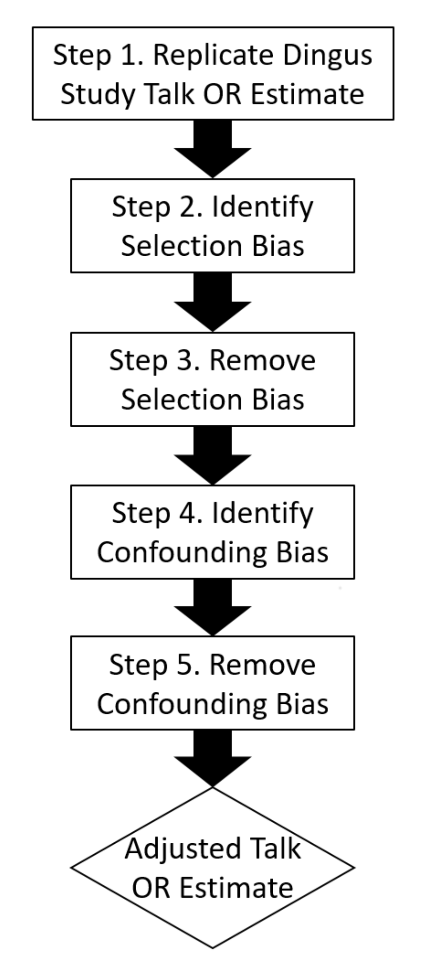 Safety 03 00028 g001