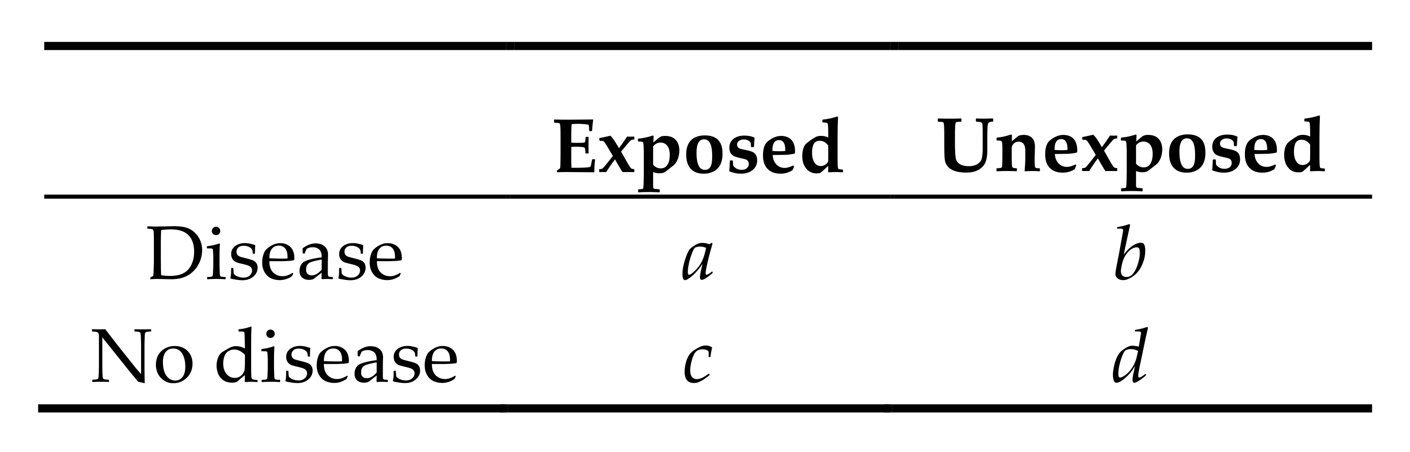 Safety 03 00028 i001