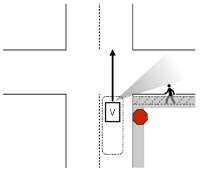 Safety 04 00018 i003