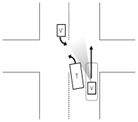 Safety 04 00018 i005