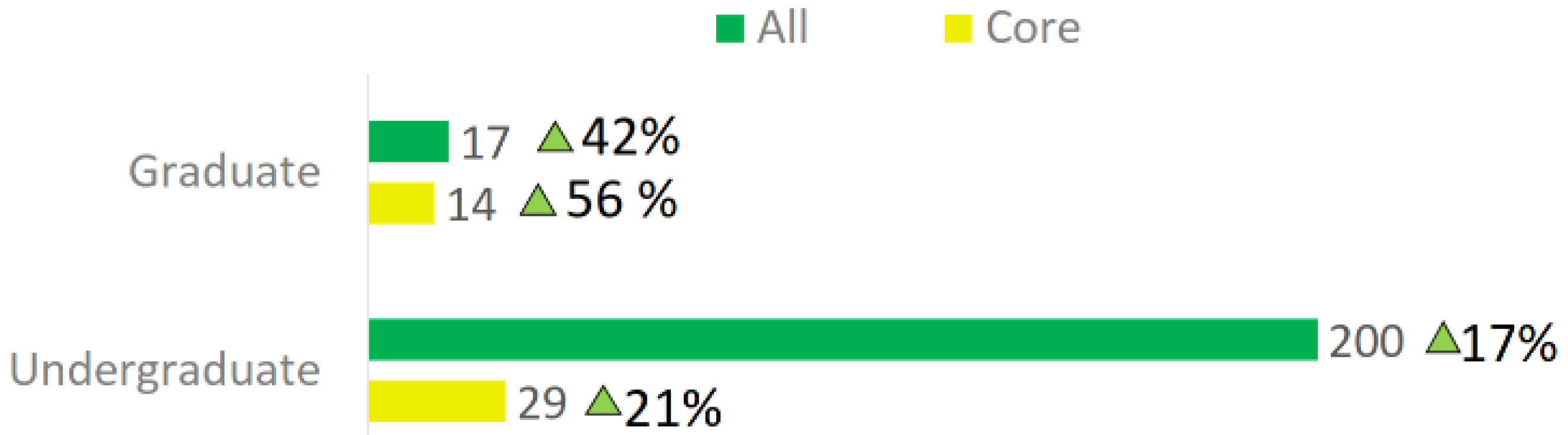 Safety 04 00021 g001