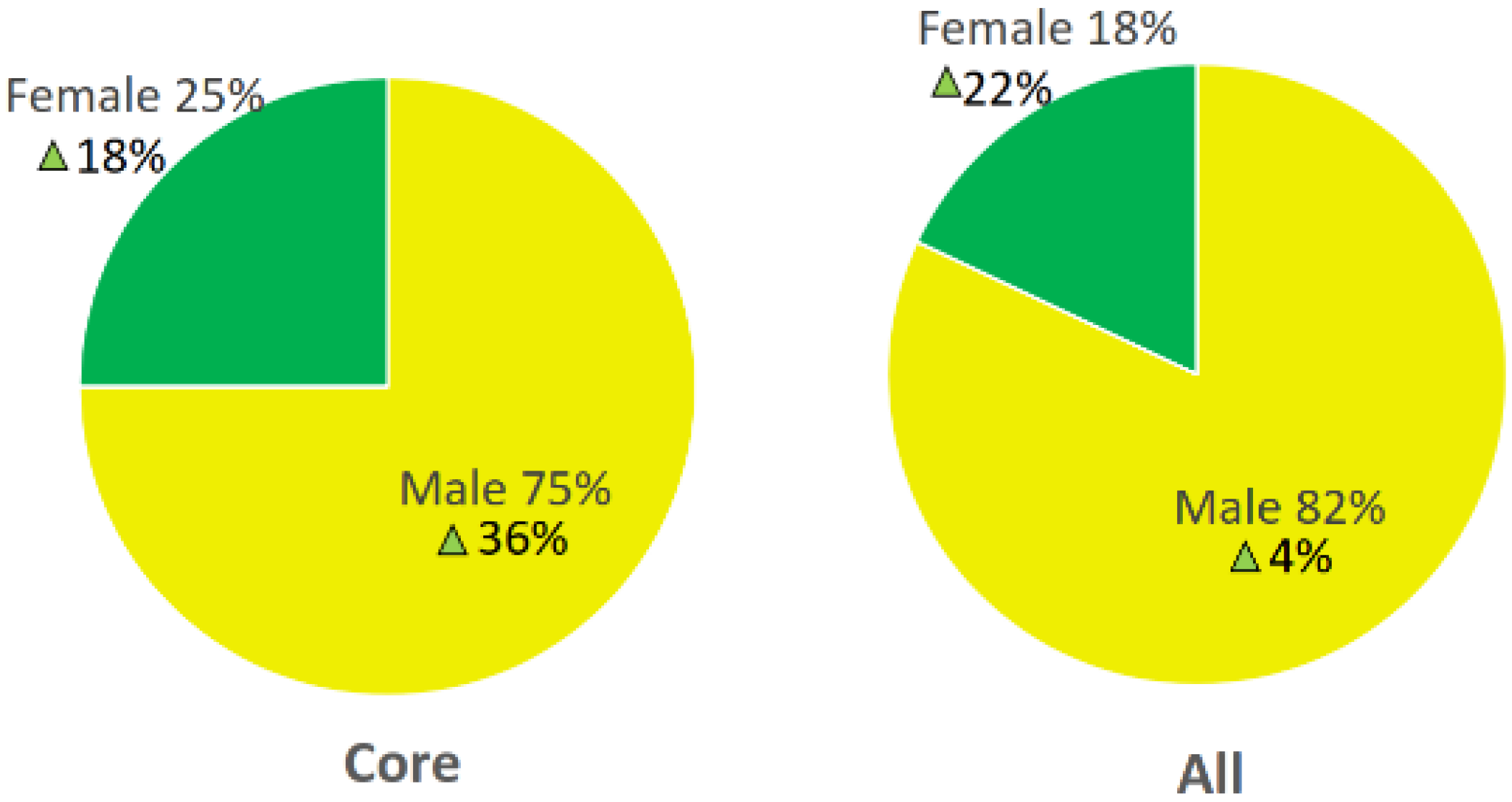 Safety 04 00021 g002