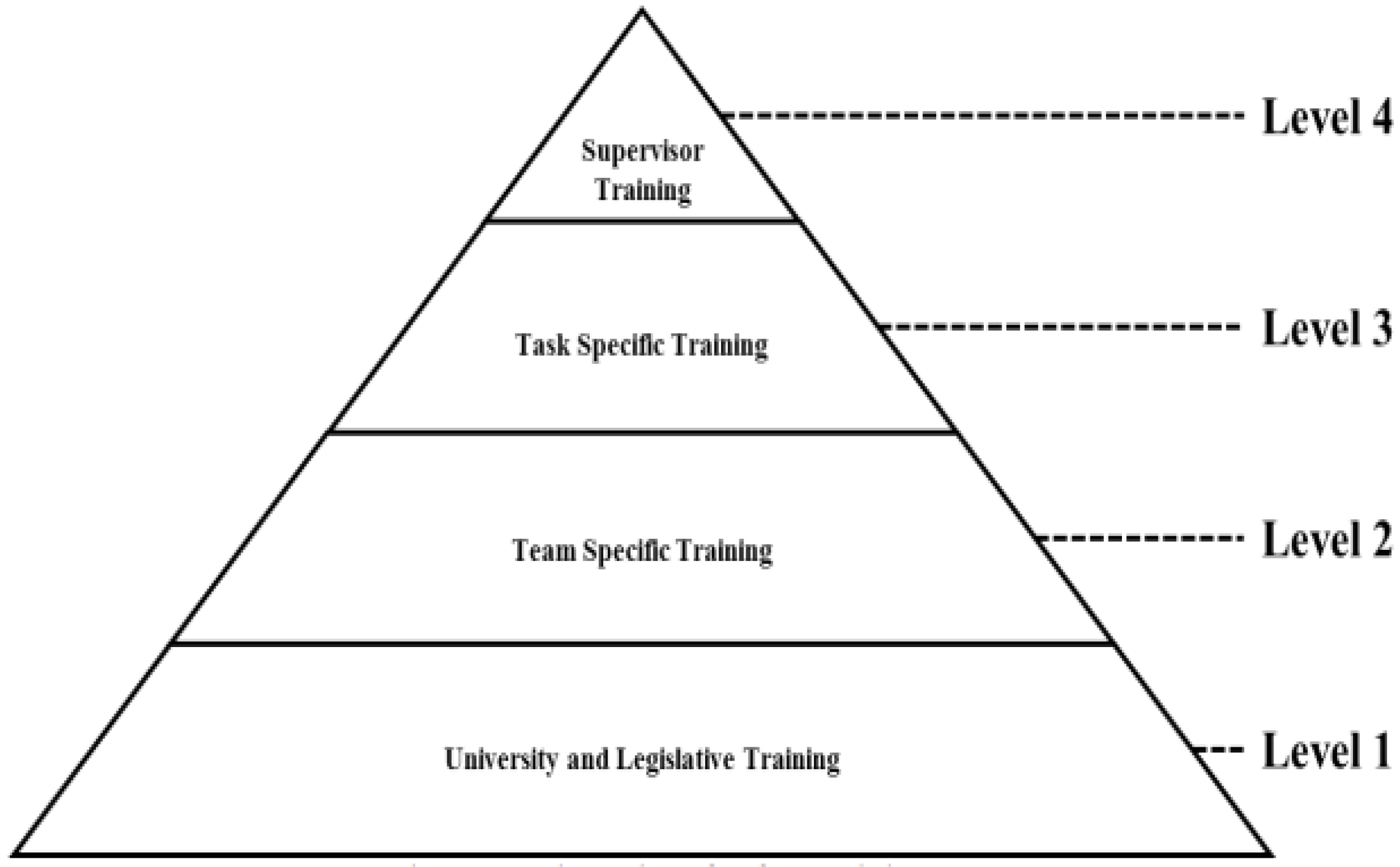 Safety 04 00021 g009