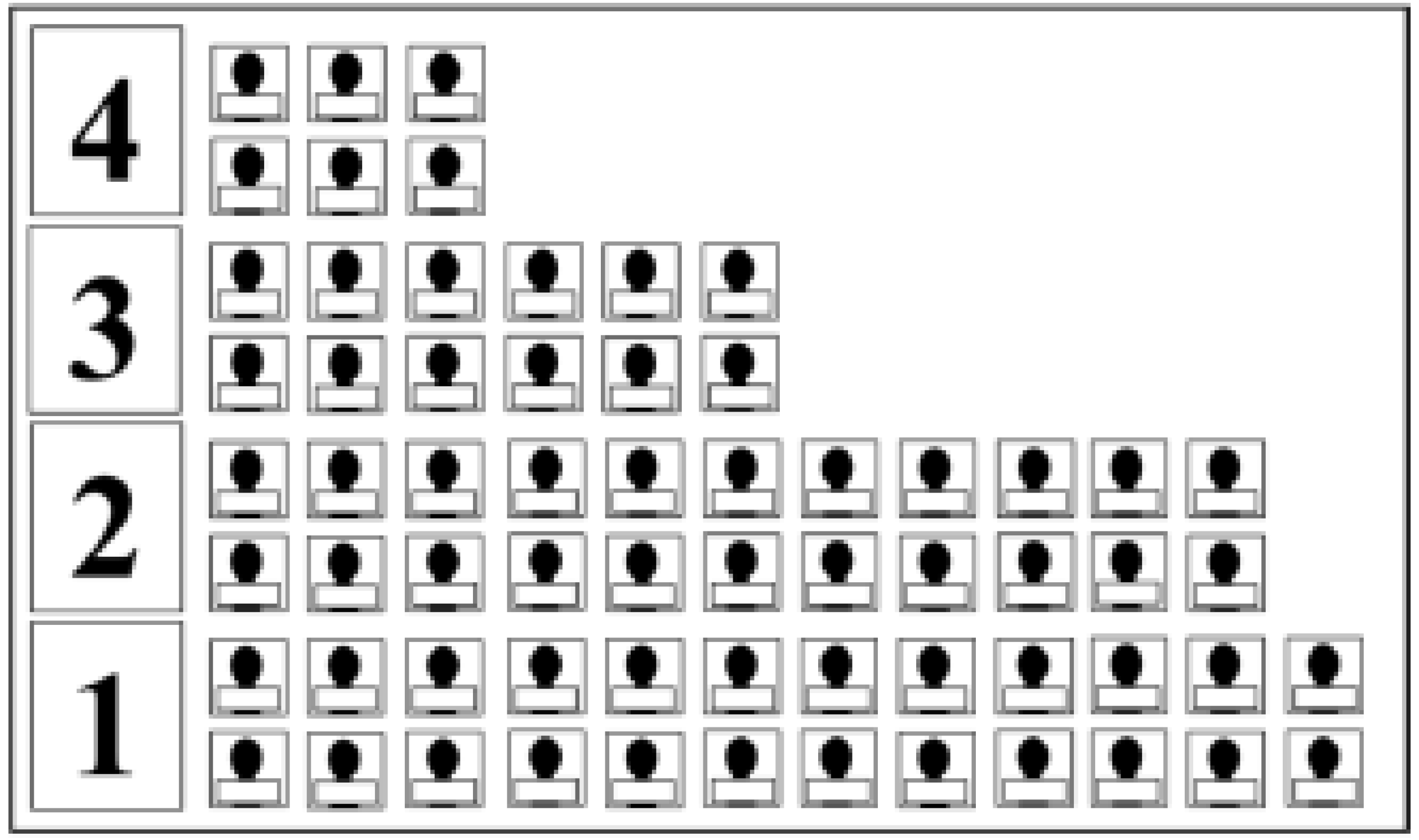 Safety 04 00021 g010