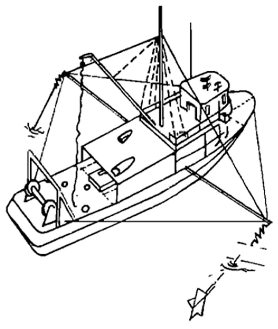 Safety 04 00033 g004