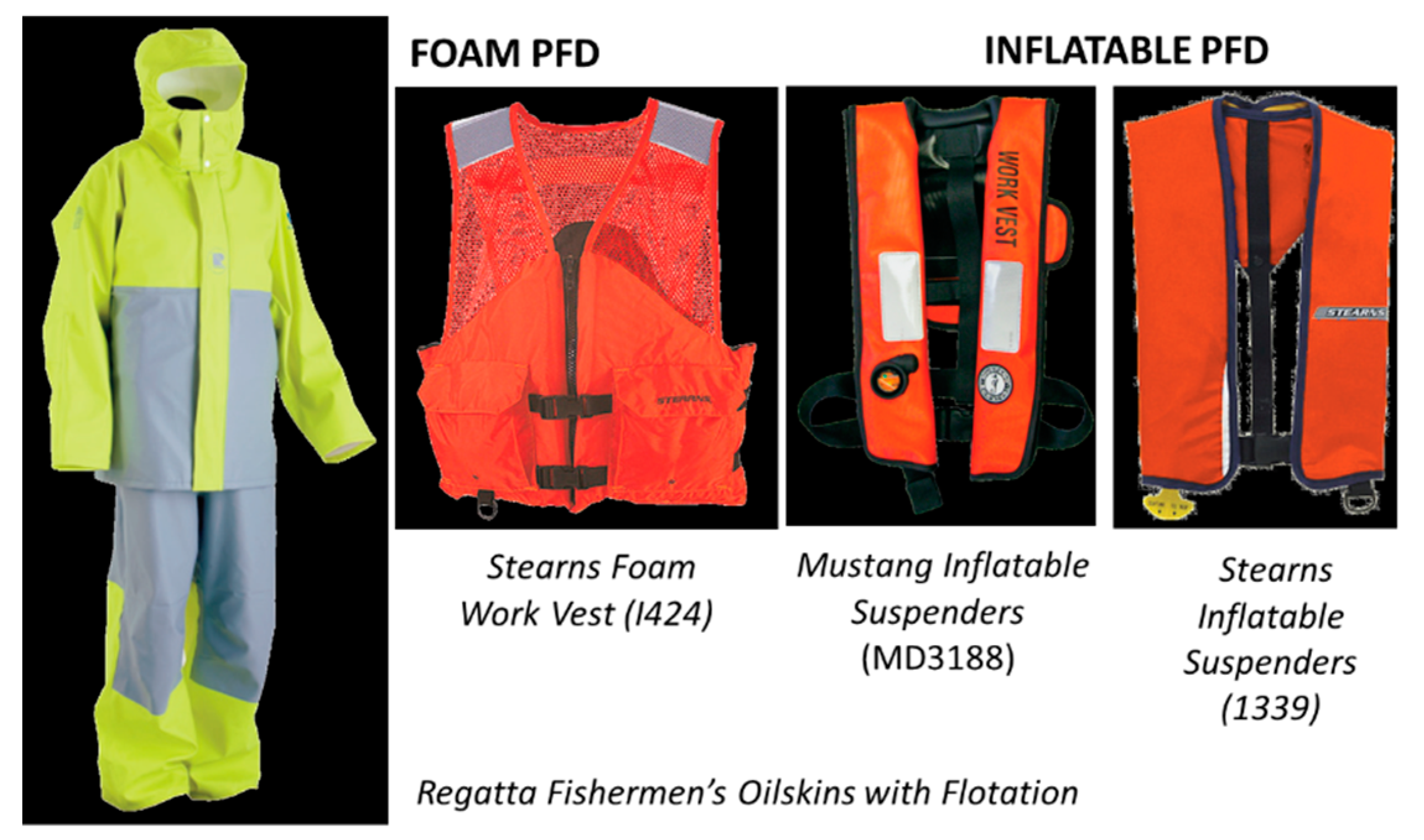 Safety 04 00033 g006