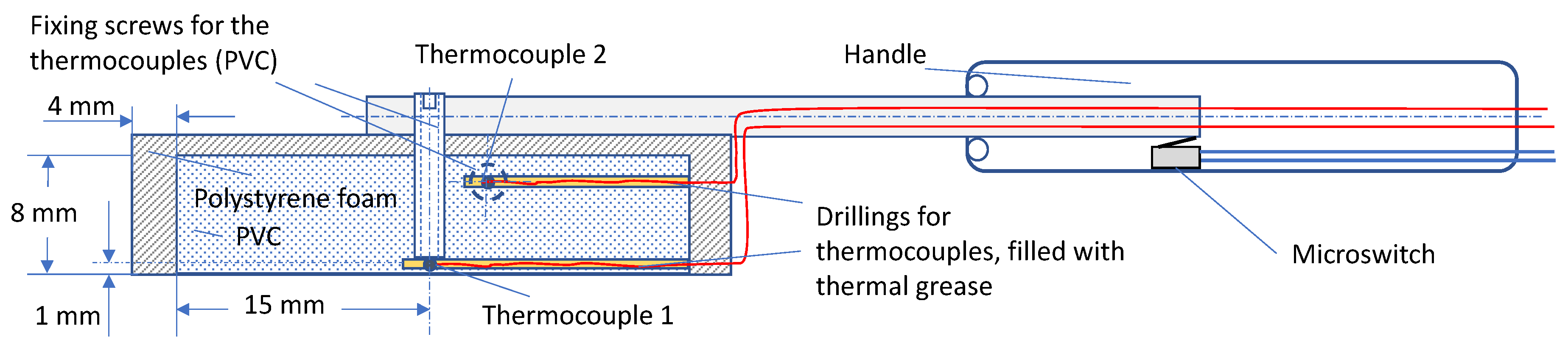 Safety 04 00038 g001