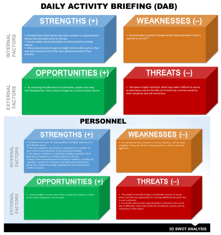 Safety 04 00046 i006a