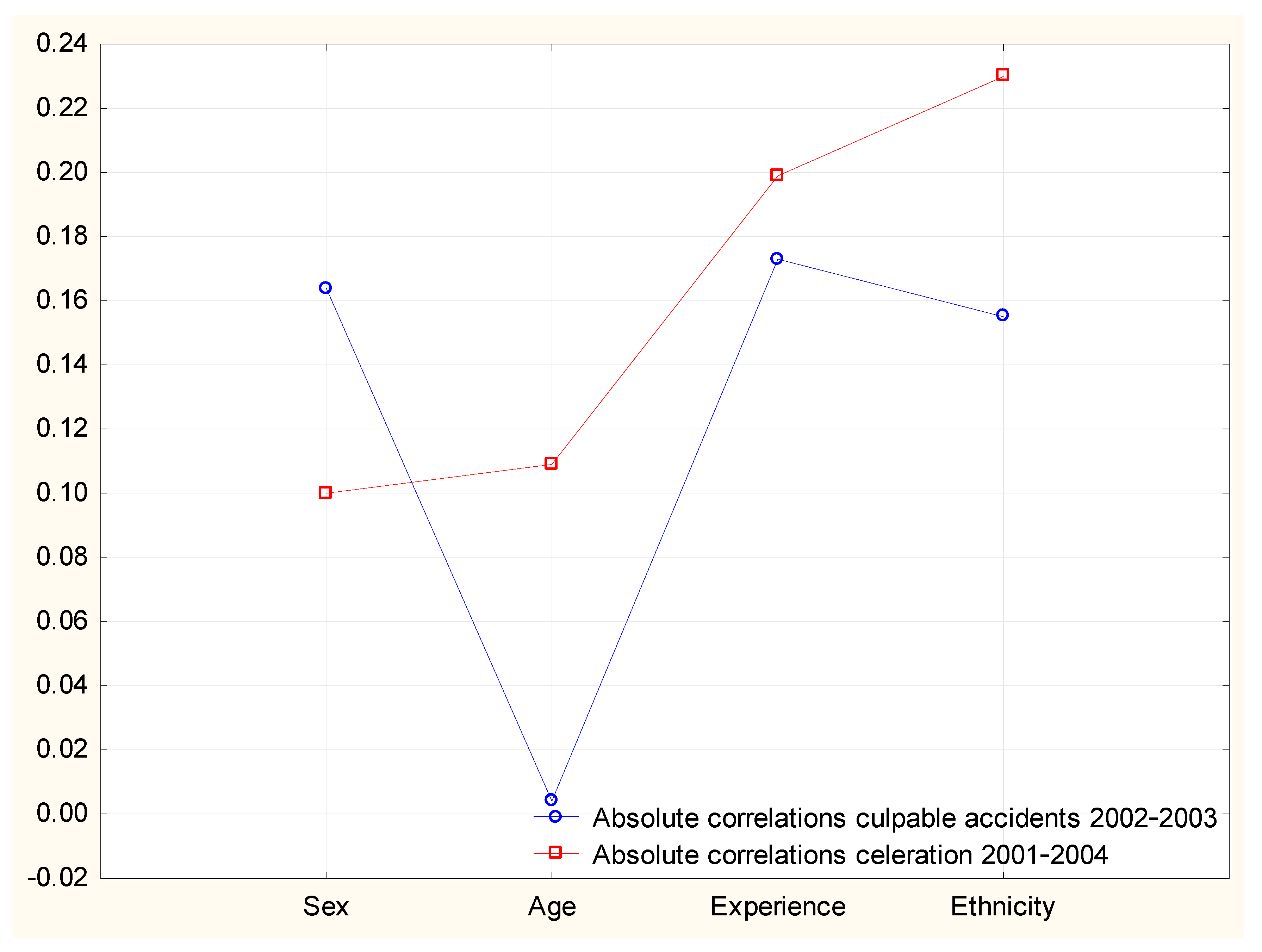 Safety 04 00059 g001