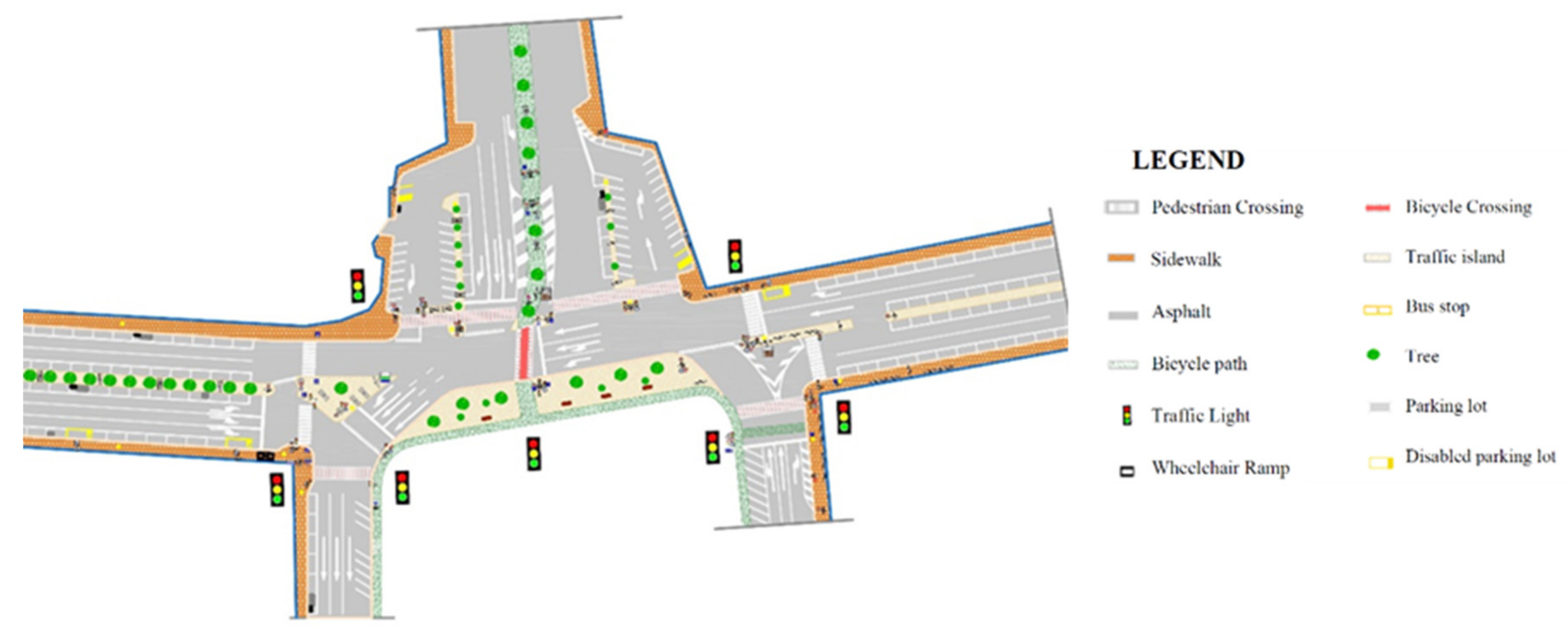 Safety 05 00013 g006