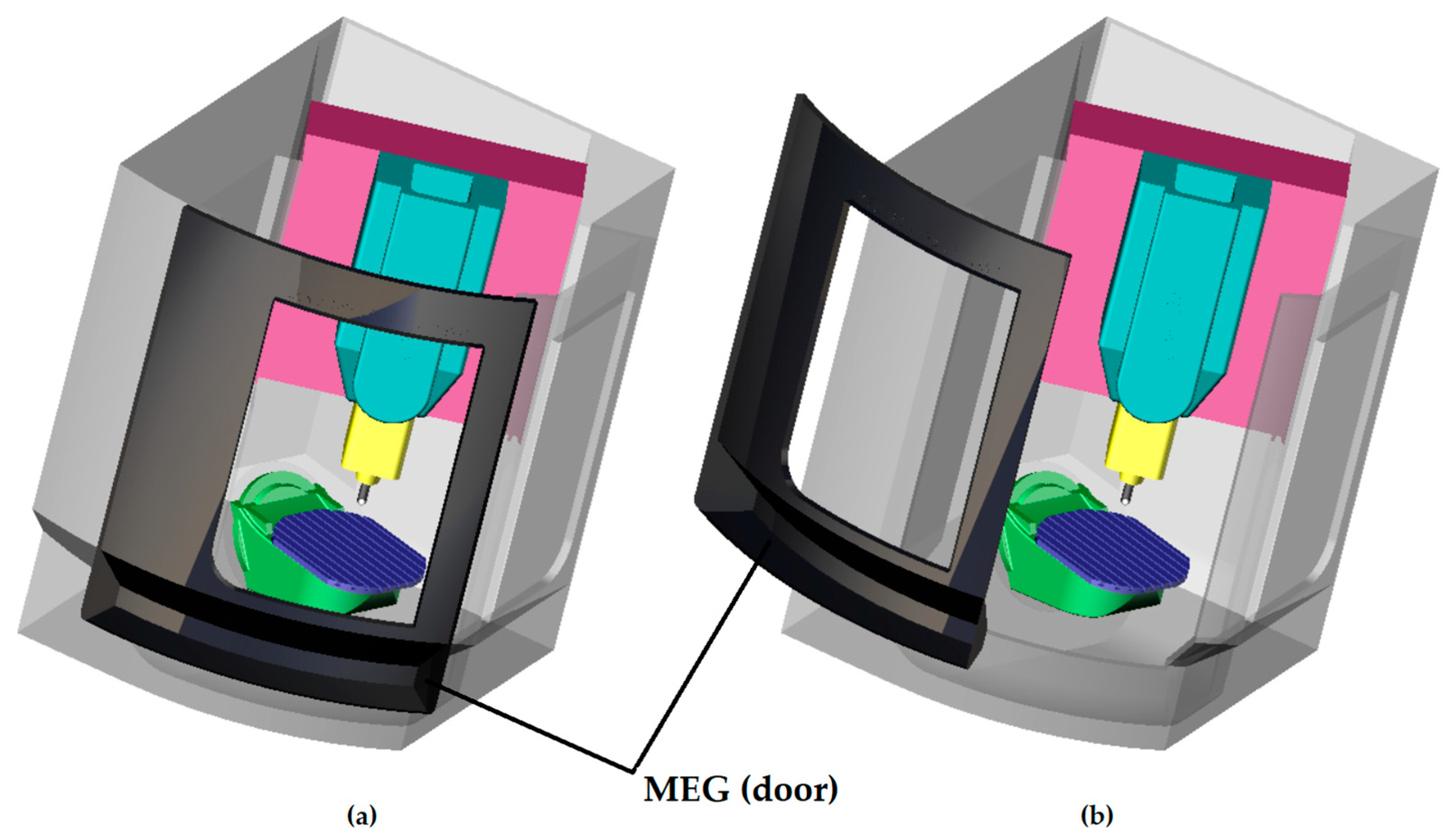 Safety 05 00014 g002 Safety 05 00014 g002