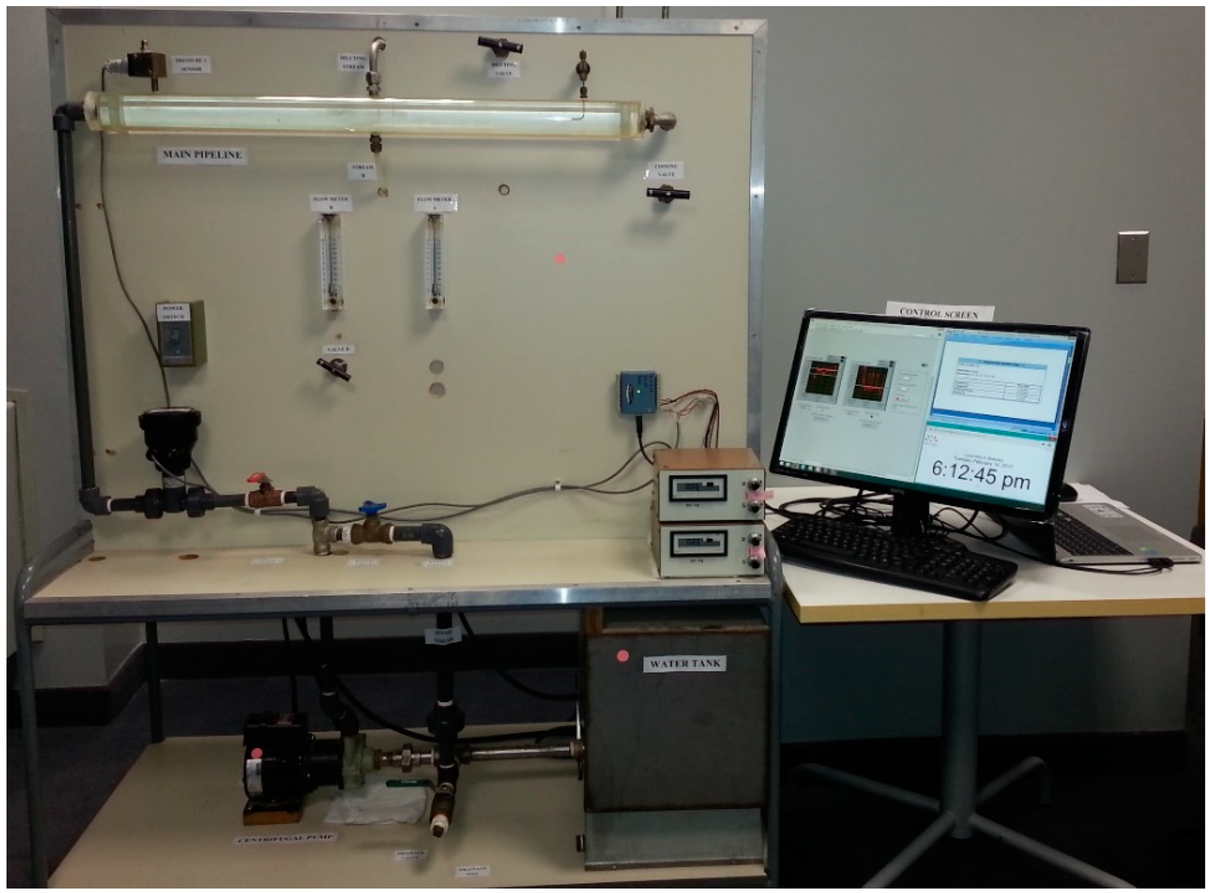 Safety 05 00019 g001