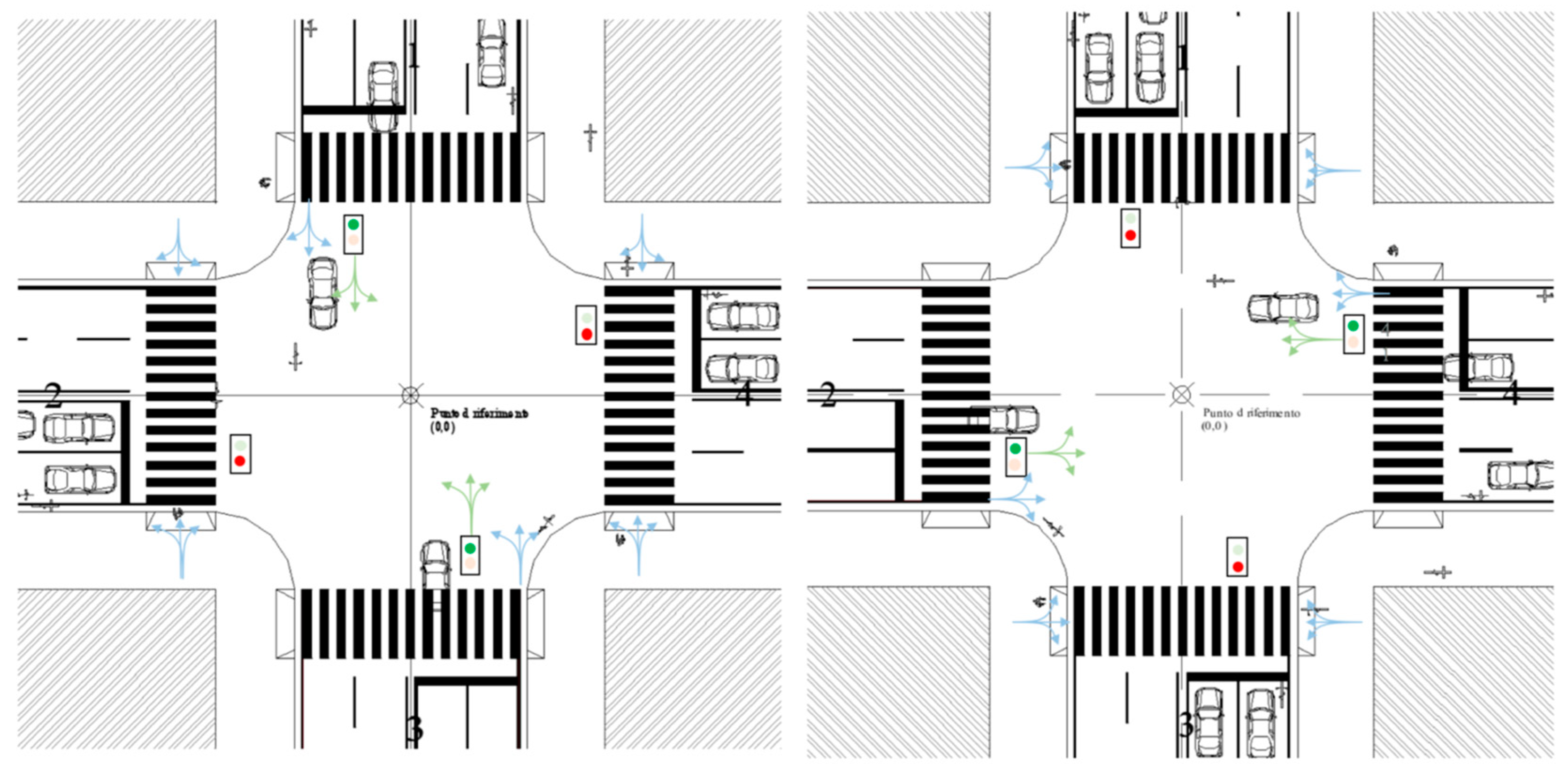 Safety 05 00024 g002 Safety 05 00024 g002