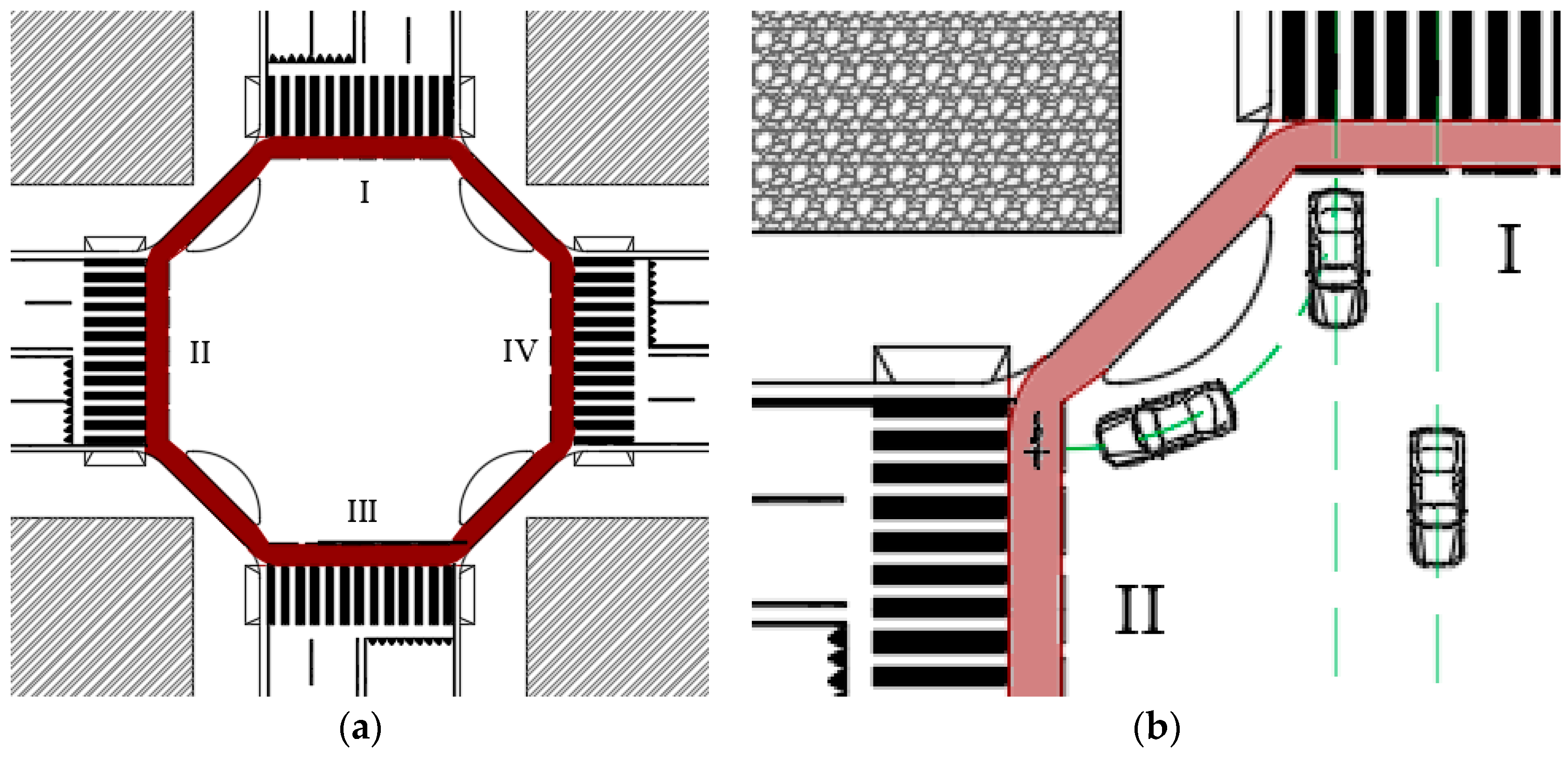 Safety 05 00024 g004 Safety 05 00024 g004