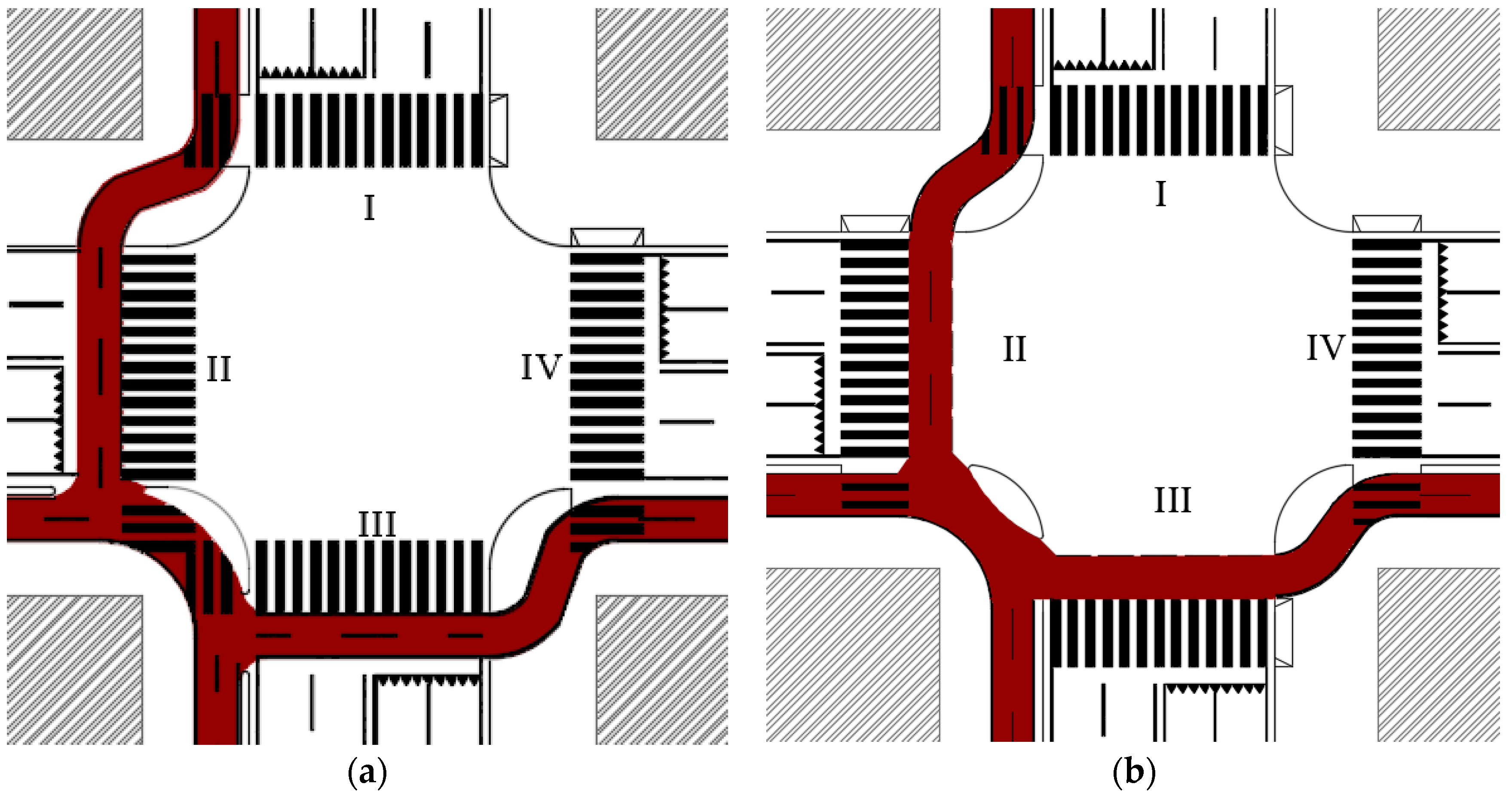 Safety 05 00024 g005 Safety 05 00024 g005