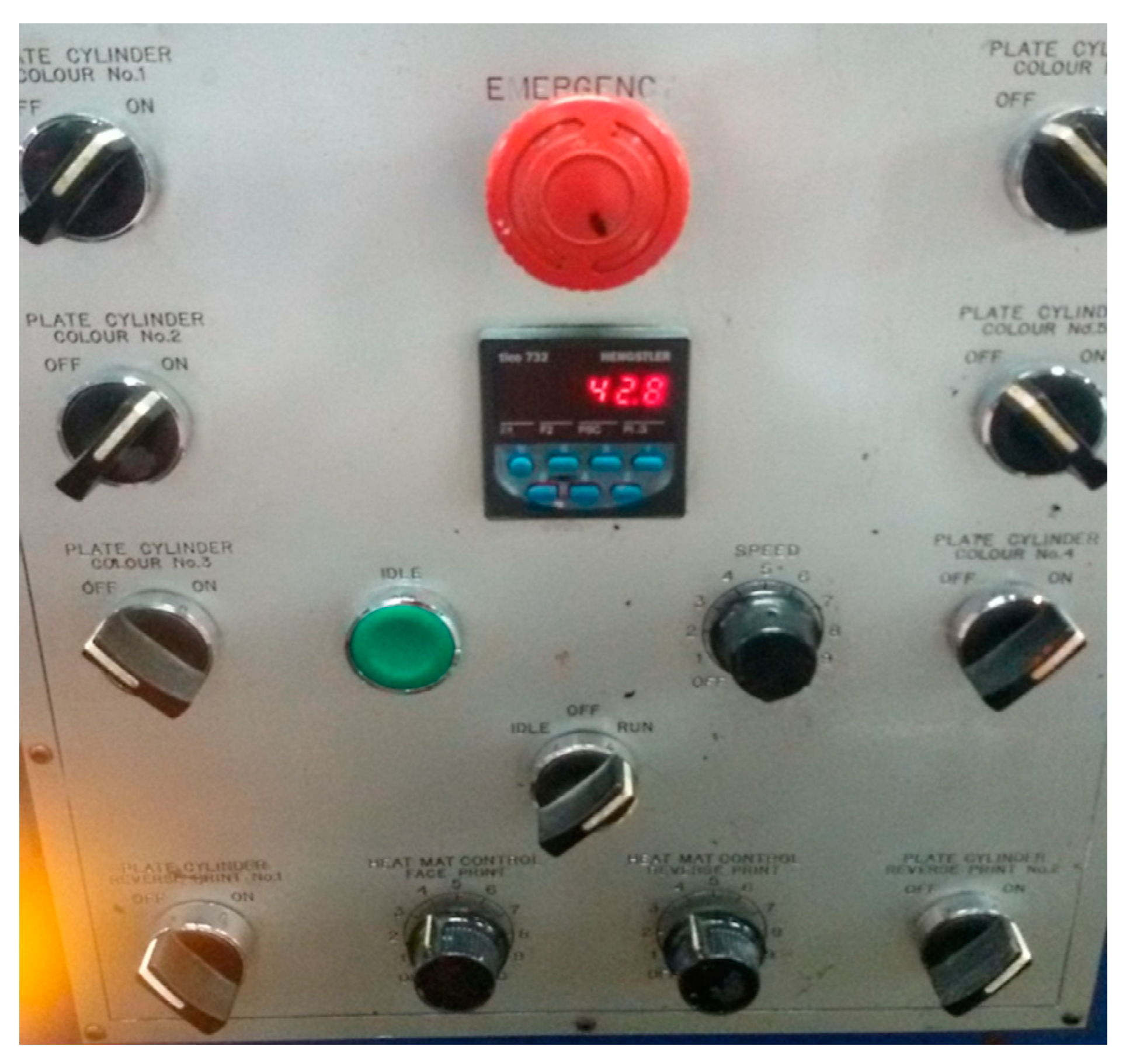 Safety 05 00025 g012 Safety 05 00025 g012