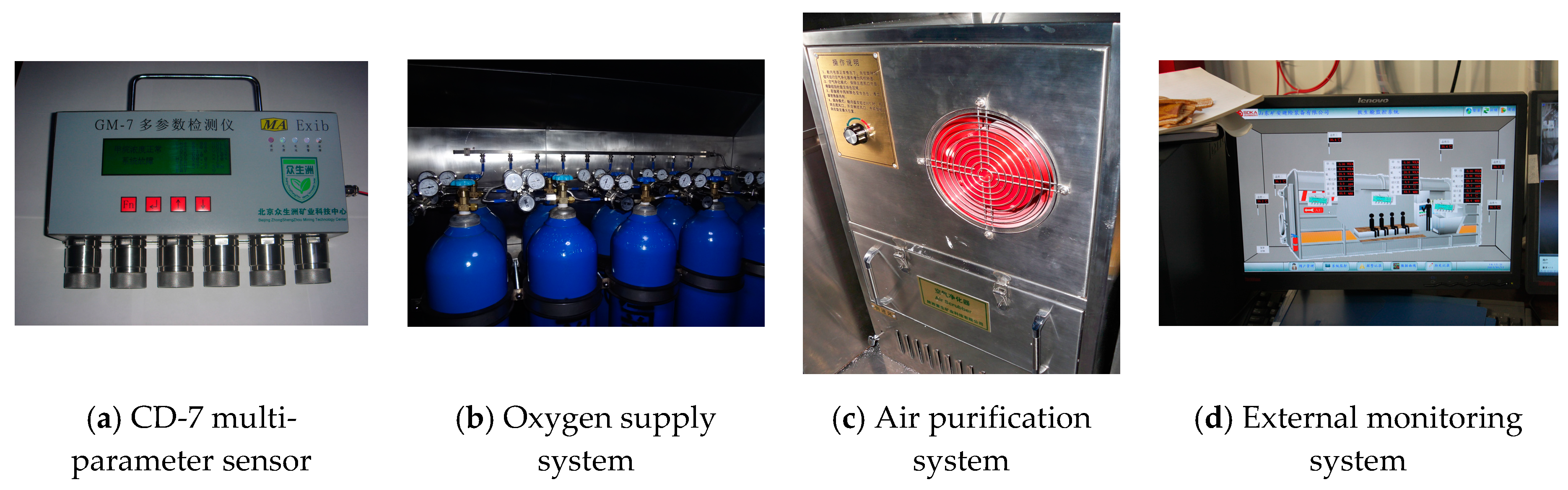 Safety 05 00028 g003