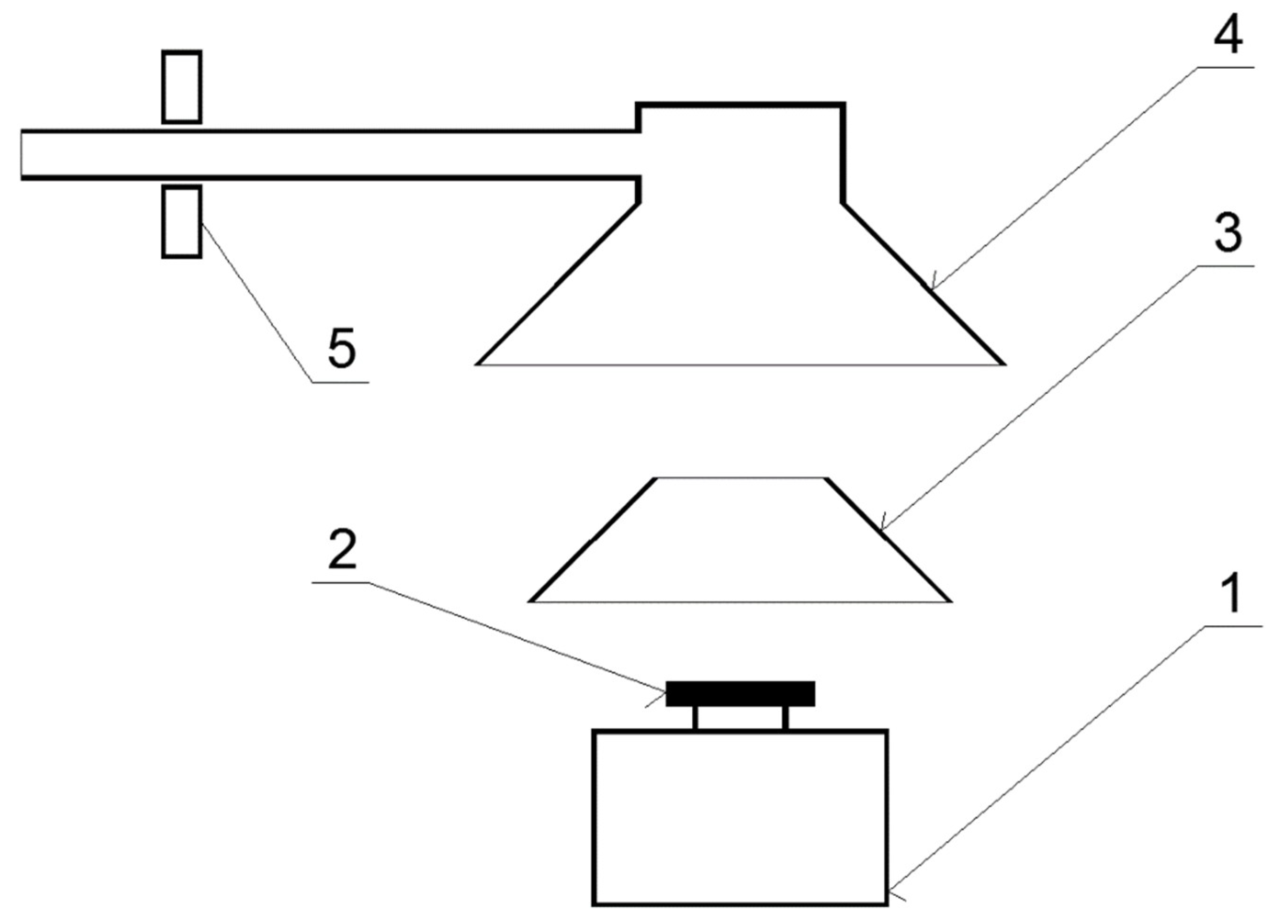 Safety 05 00044 g002