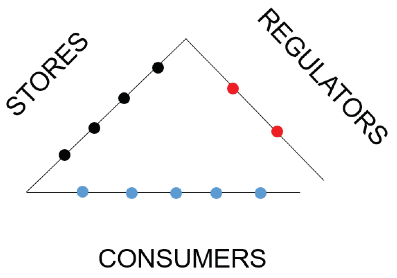 Safety 05 00052 g001