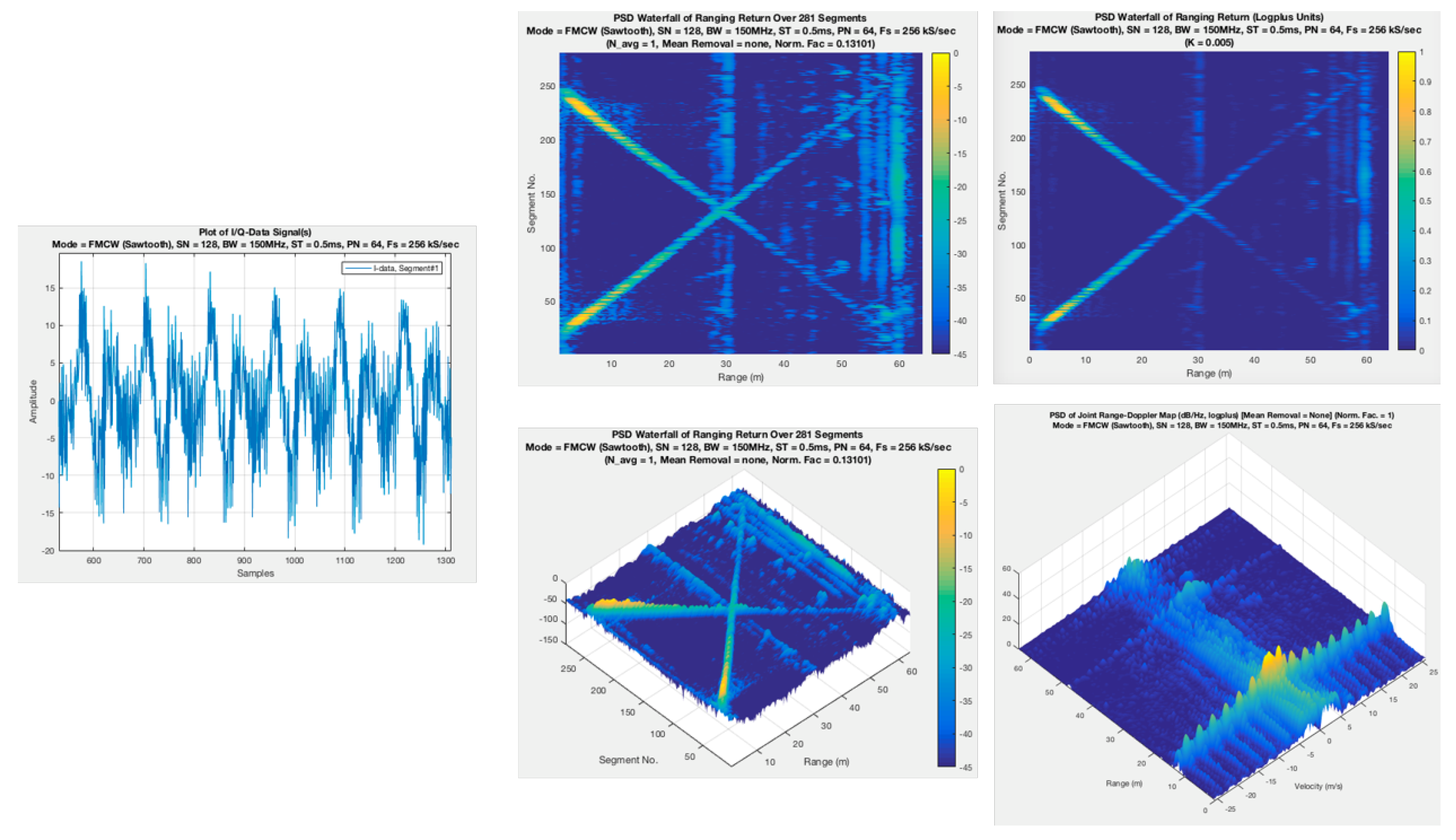 Safety 05 00055 g010