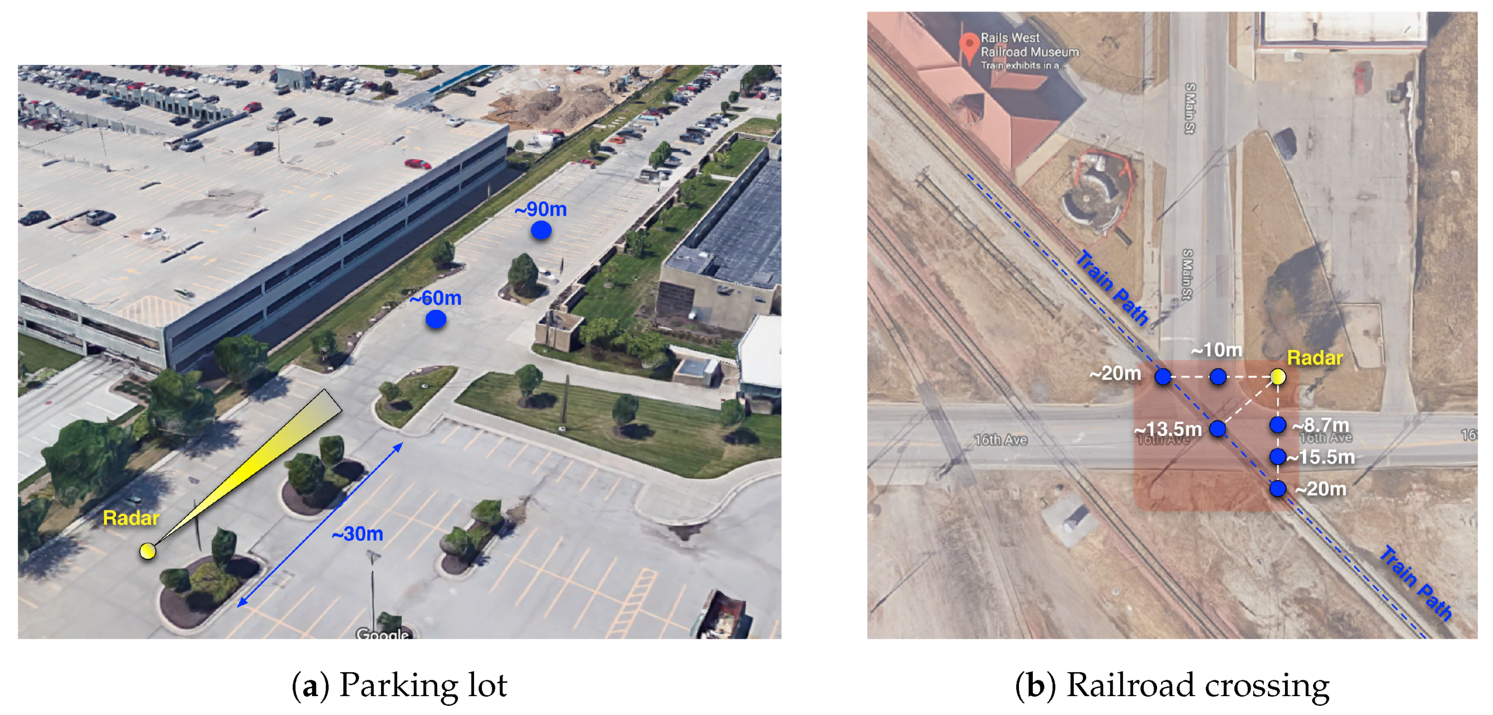 Safety 05 00055 g011