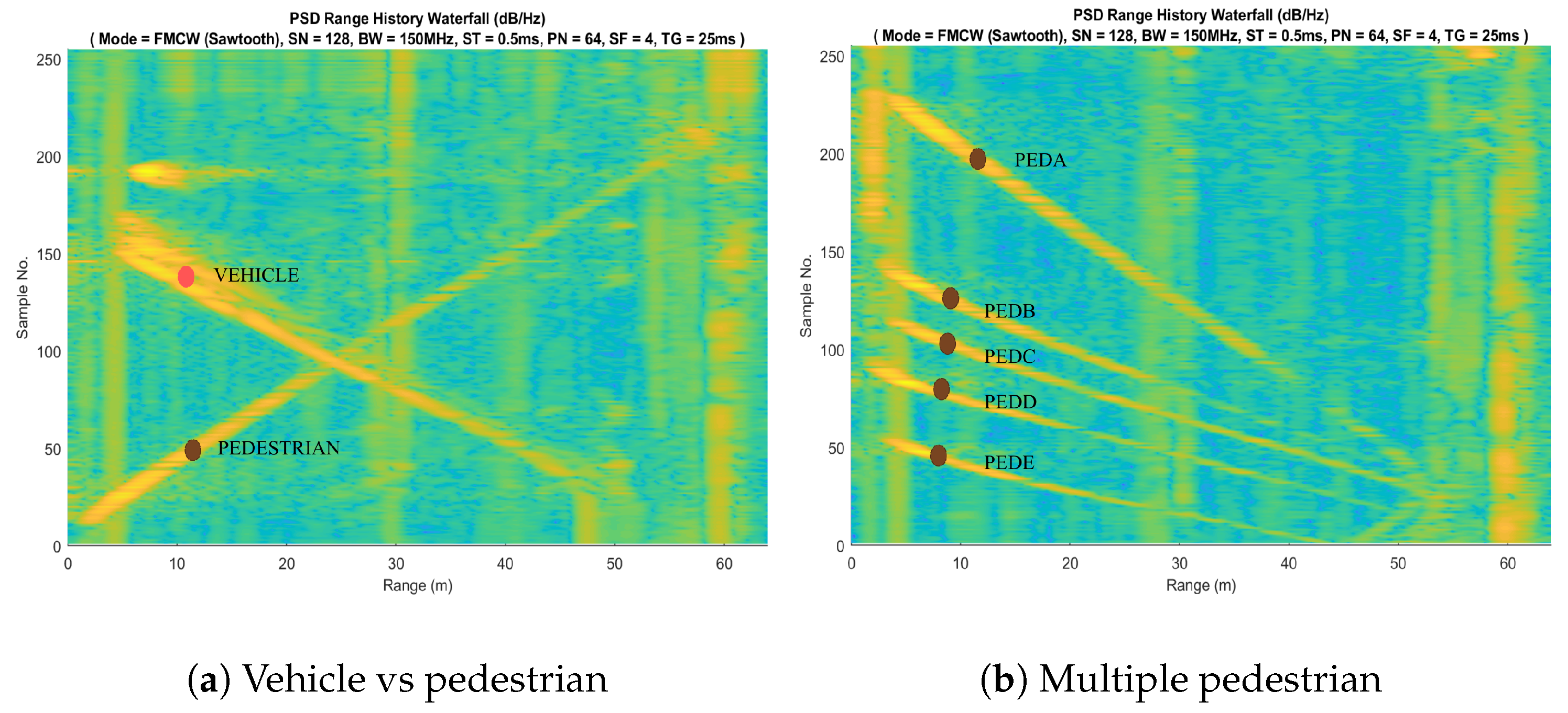 Safety 05 00055 g012