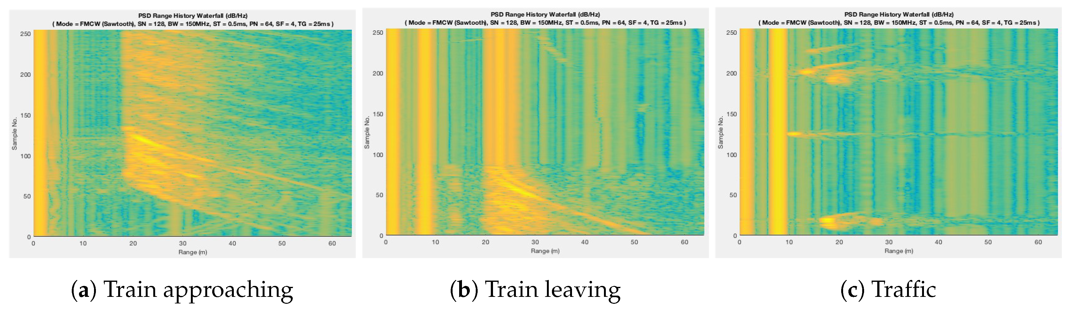 Safety 05 00055 g015