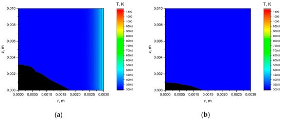 Safety 05 00056 g0a11