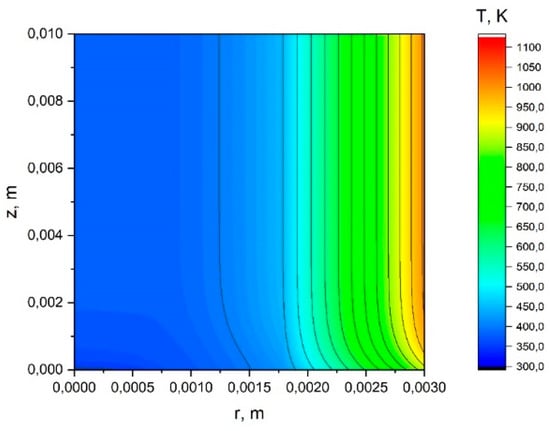 Safety 05 00056 g0a14