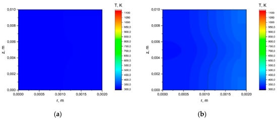 Safety 05 00056 g0a18