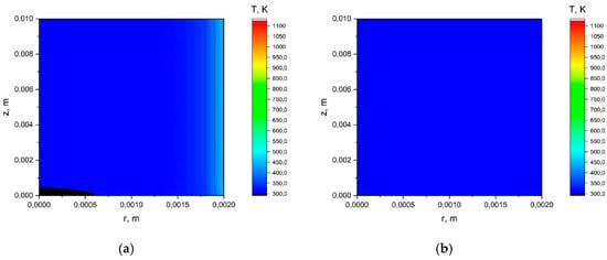 Safety 05 00056 g0a2