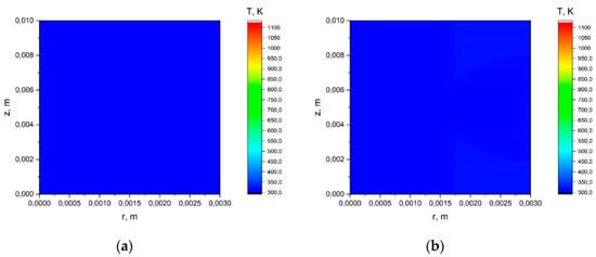 Safety 05 00056 g0a24