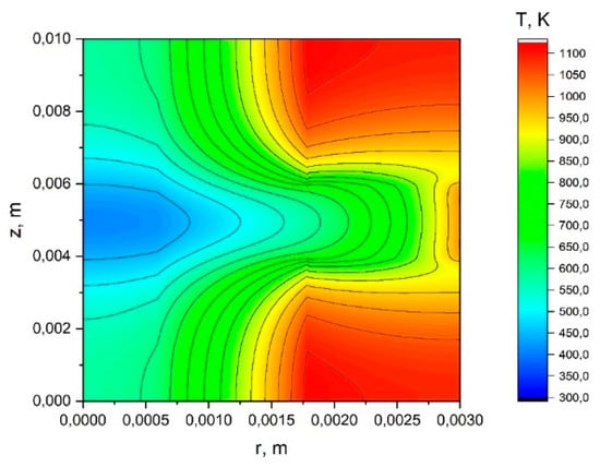 Safety 05 00056 g0a28