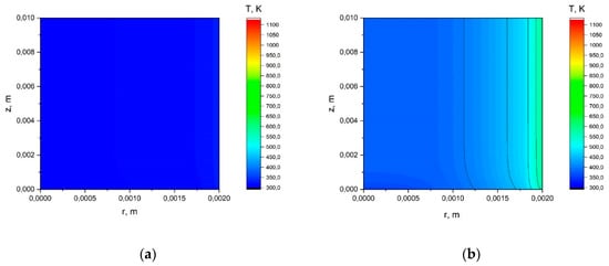 Safety 05 00056 g0a3