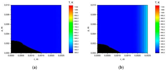 Safety 05 00056 g0a6