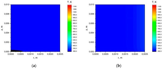 Safety 05 00056 g0a7