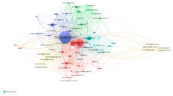 Safety 05 00061 g0a1