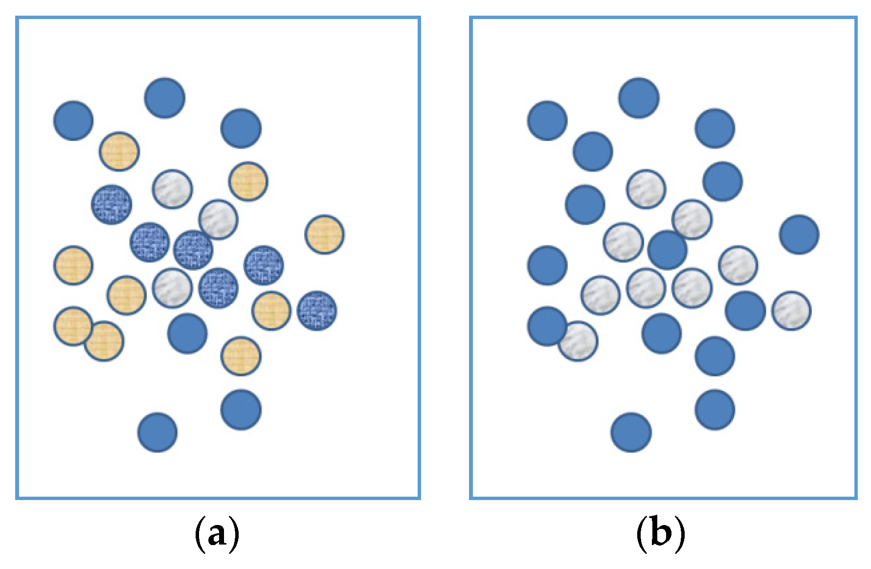 Safety 05 00069 g001