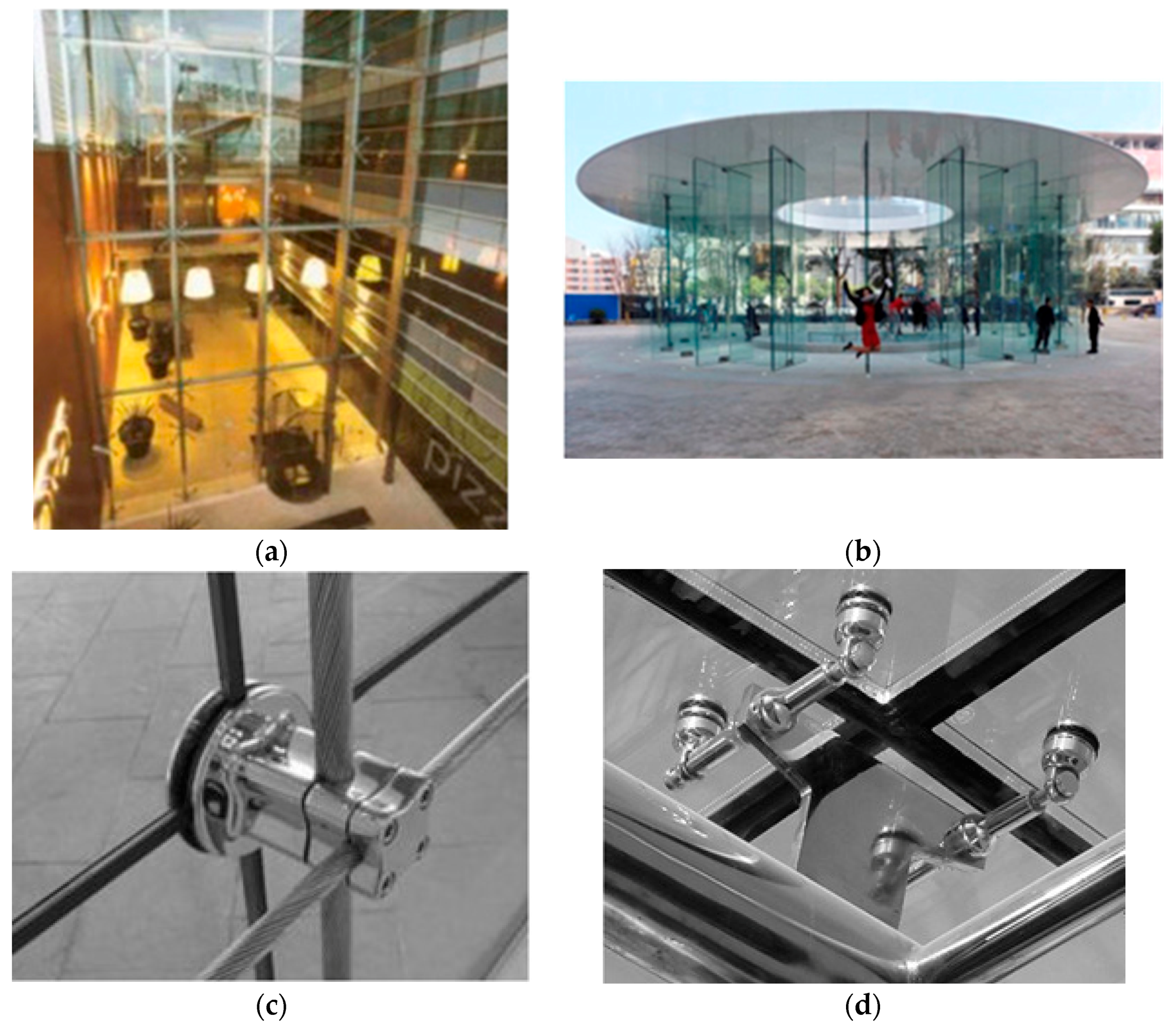 Safety 05 00080 g001