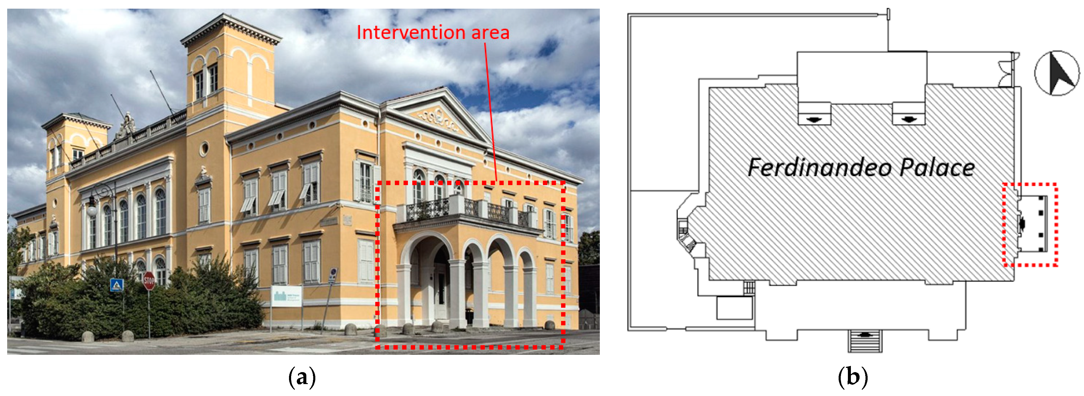 Safety 05 00080 g006