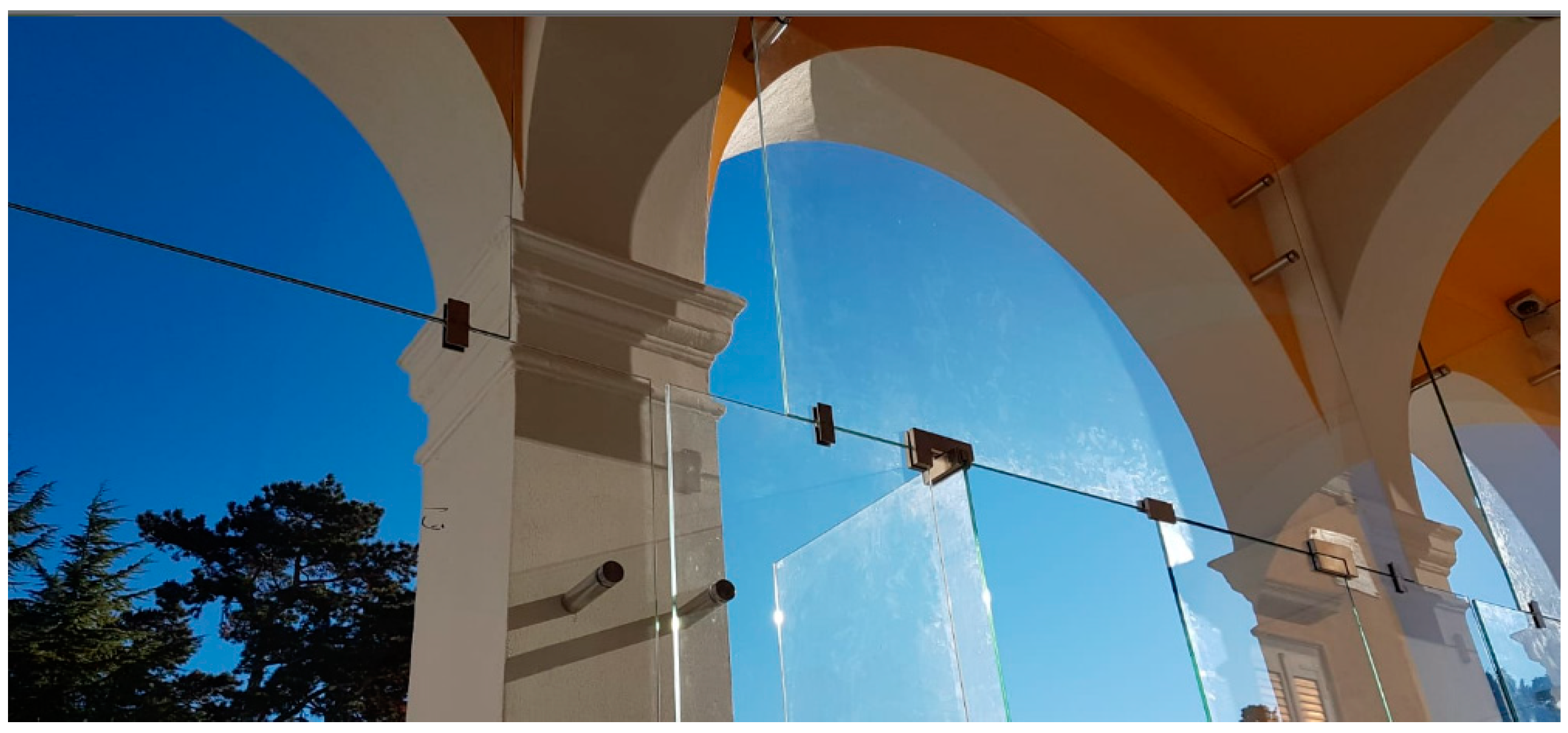 Safety 05 00080 g007