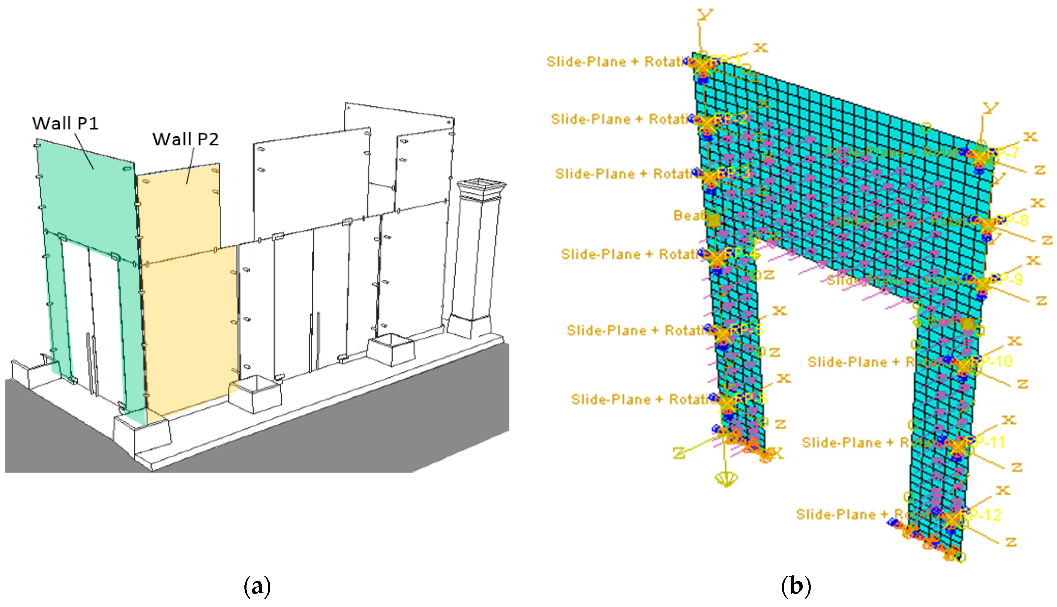 Safety 05 00080 g011