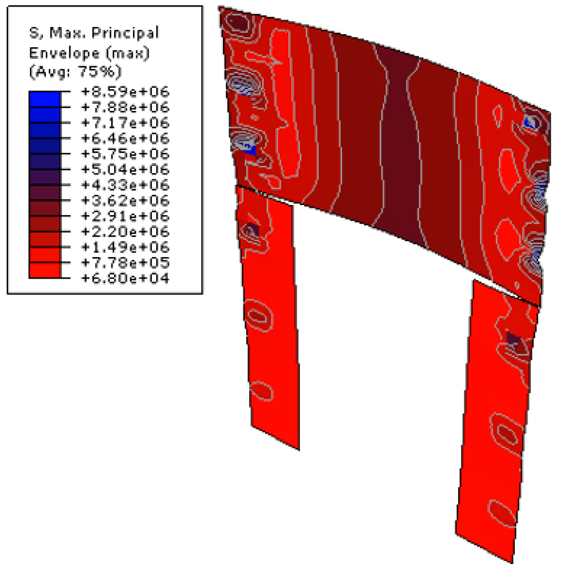 Safety 05 00080 g014