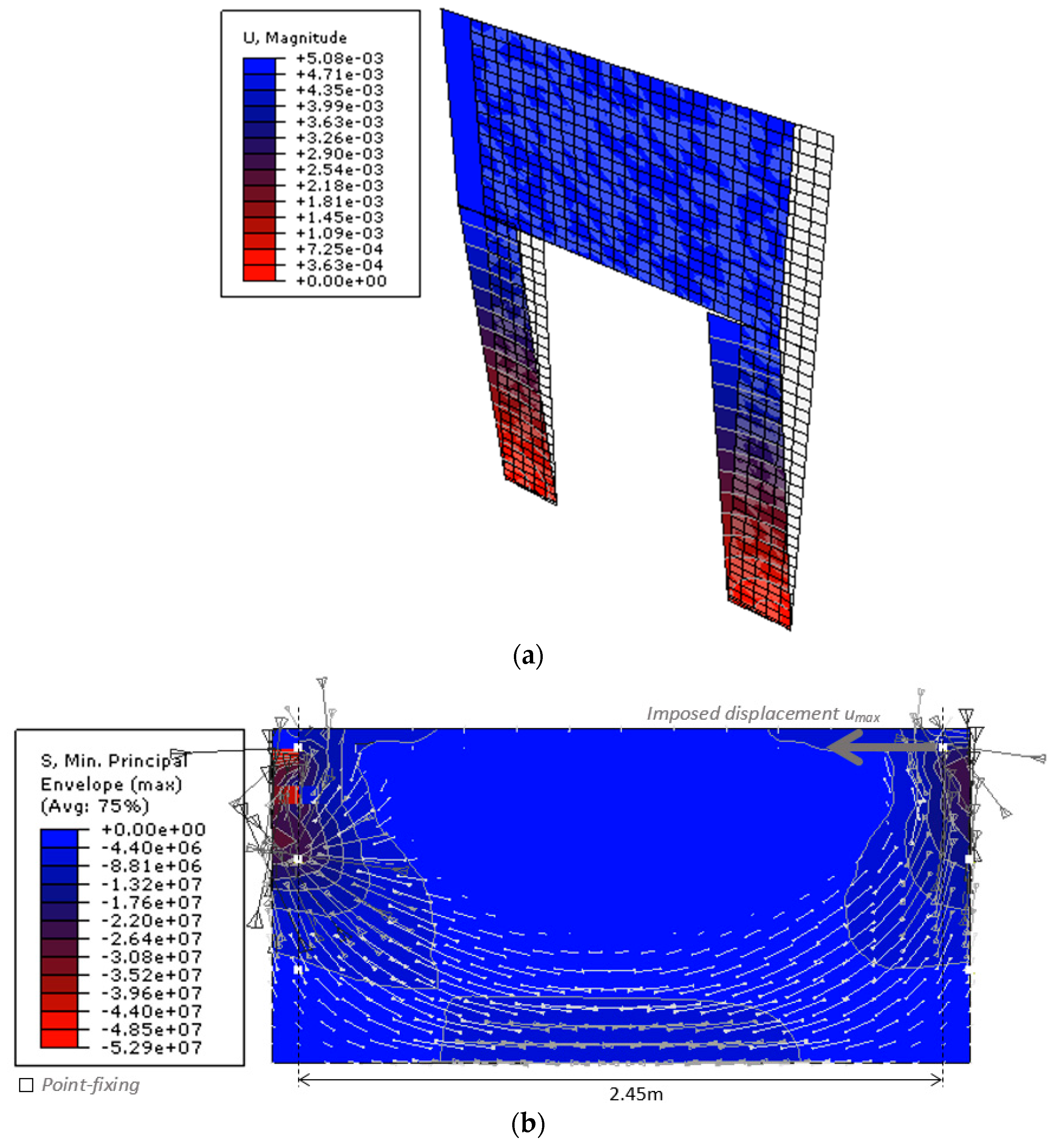 Safety 05 00080 g018