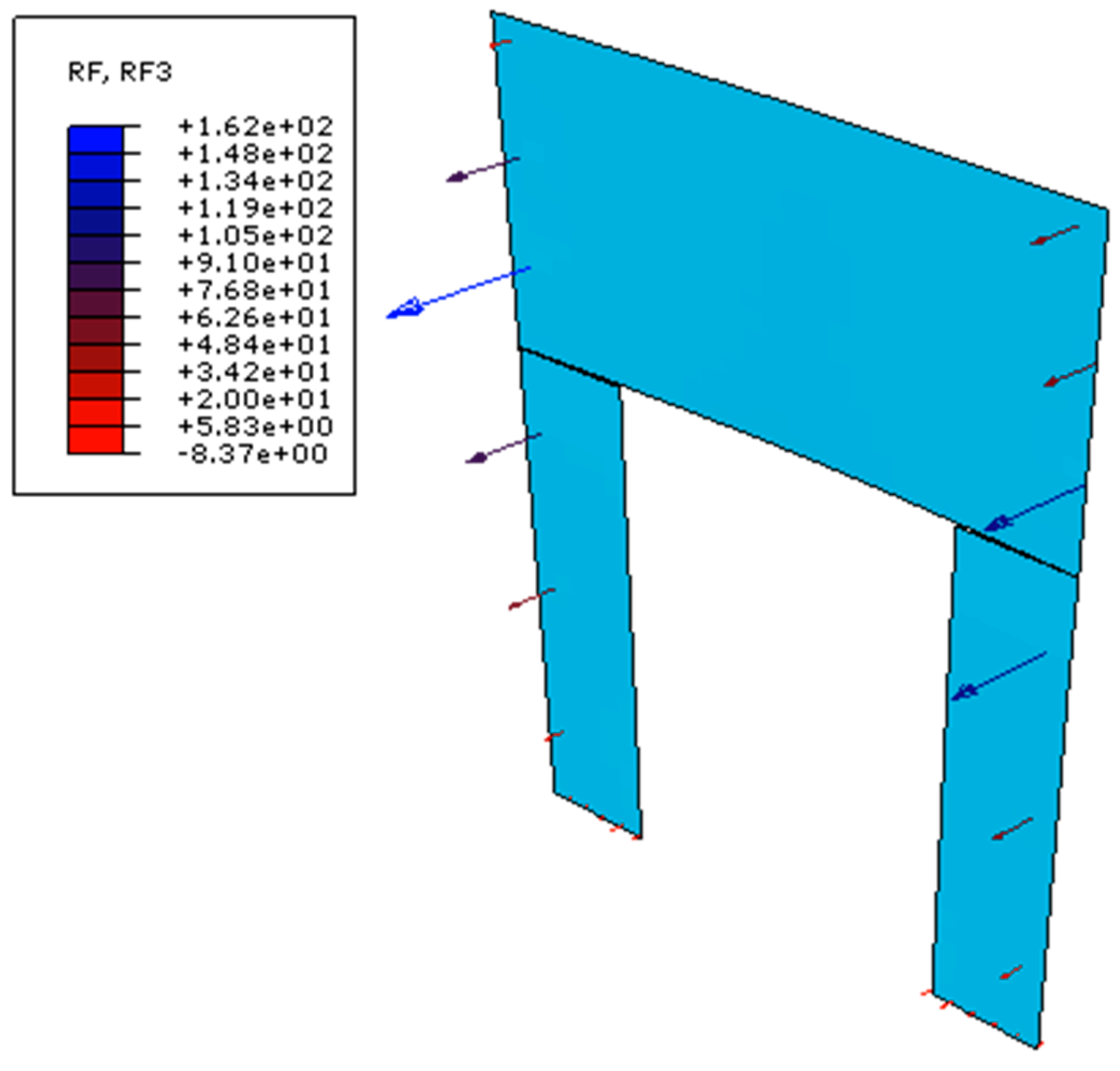 Safety 05 00080 g019