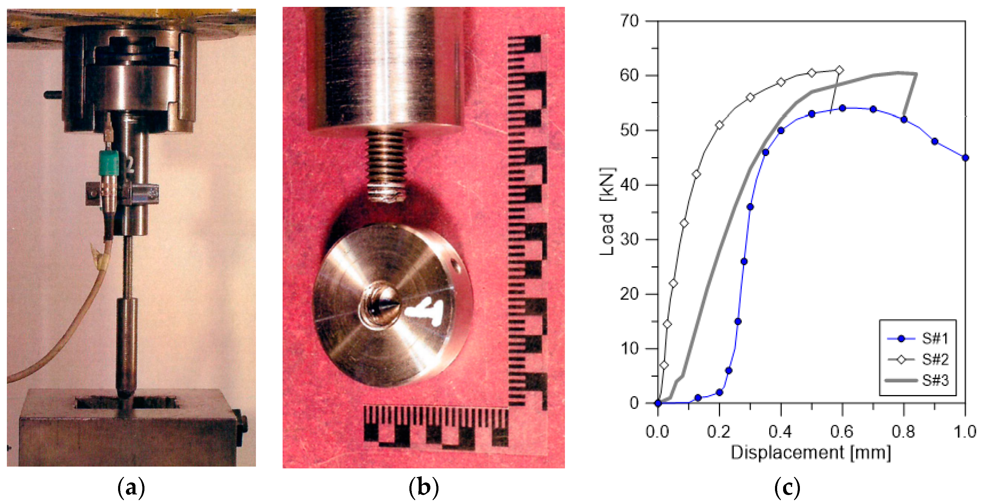 Safety 05 00080 g020