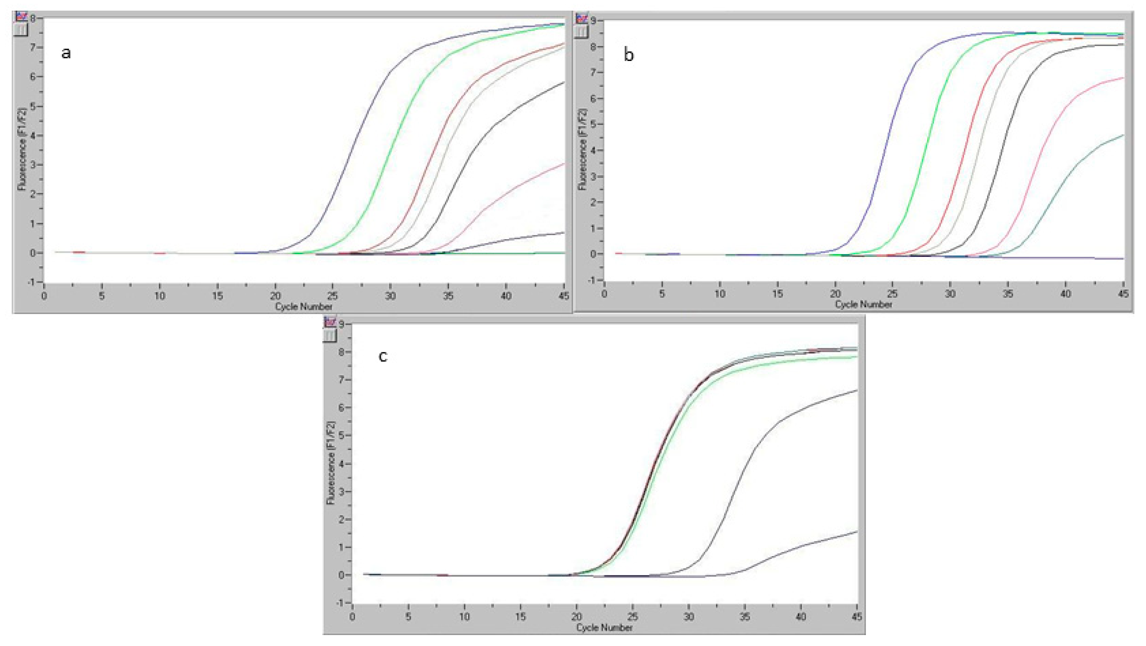 Safety 05 00083 g001