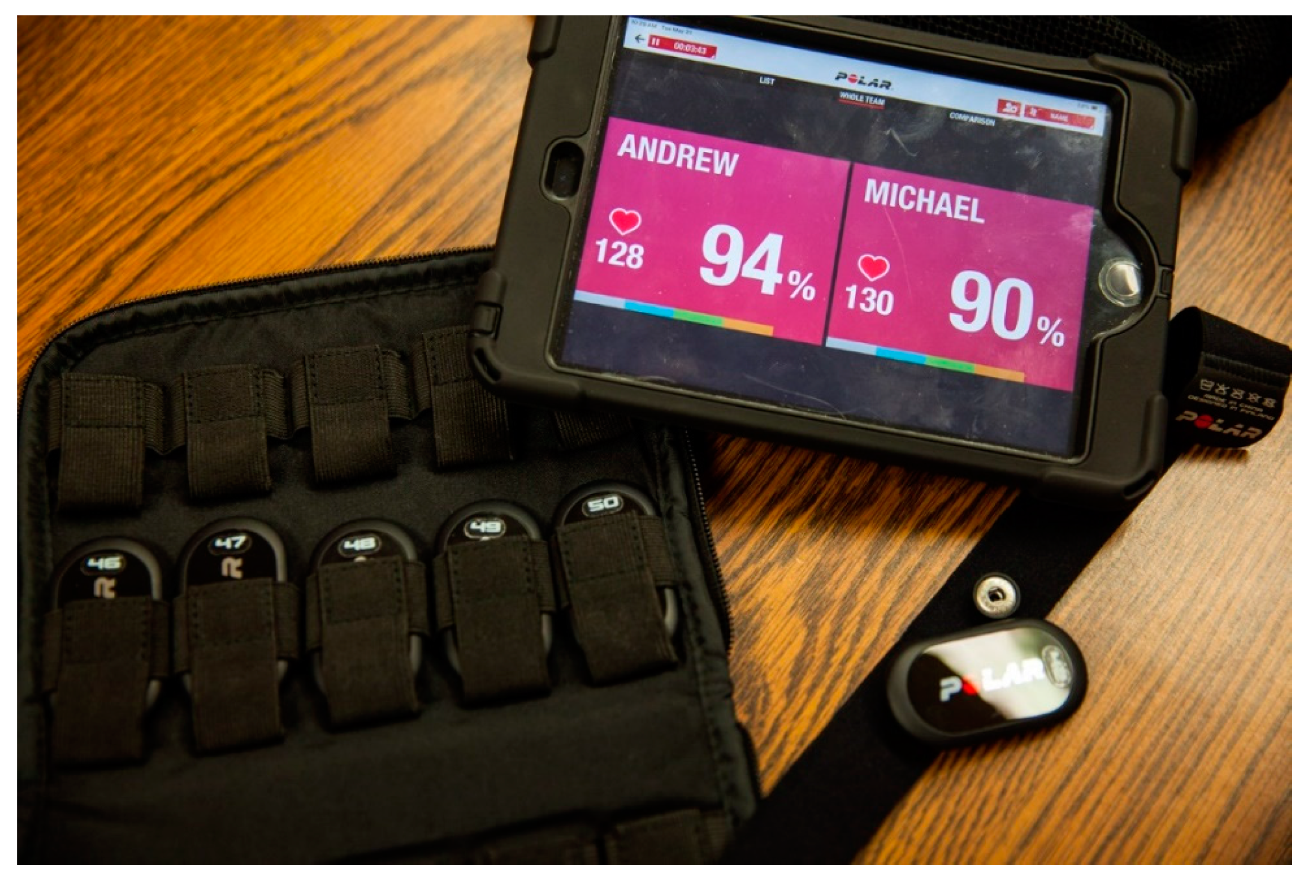 Safety 05 00086 g002 Safety 05 00086 g002