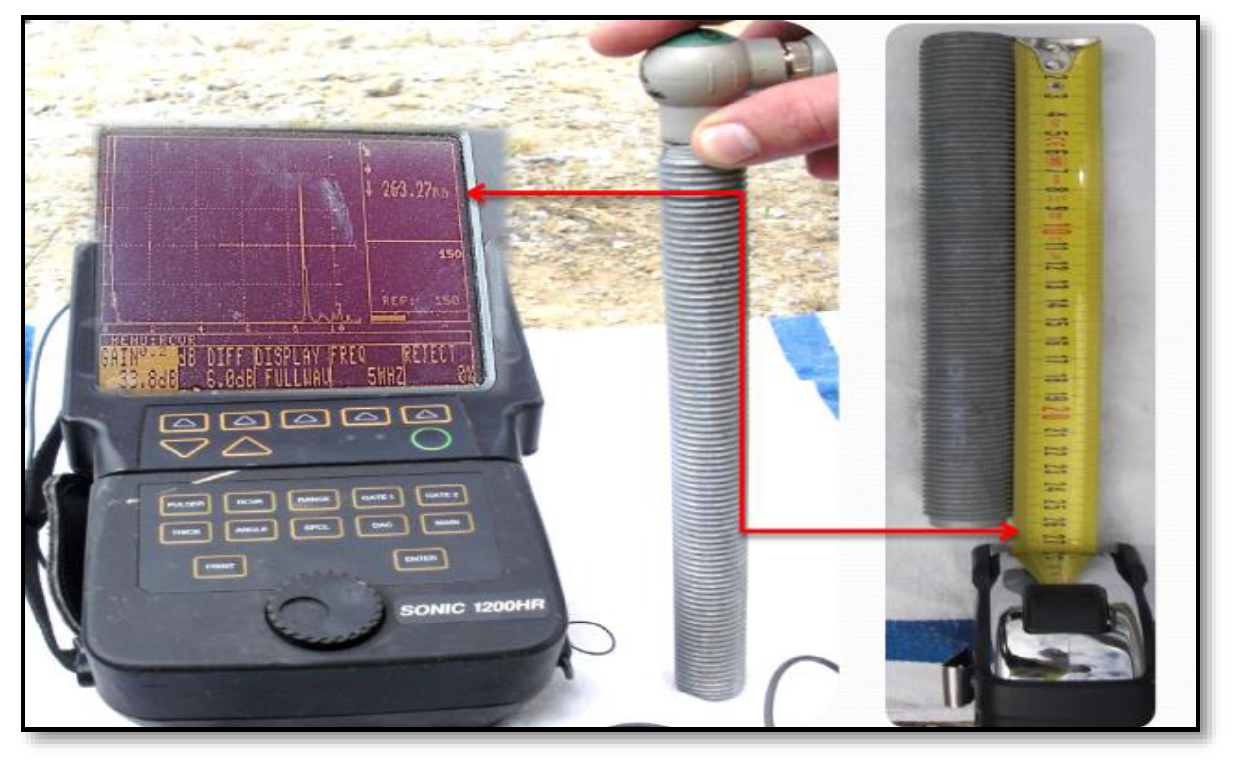 Safety 06 00002 g001